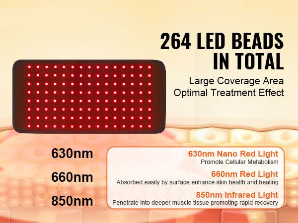 Red Light Therapy pad