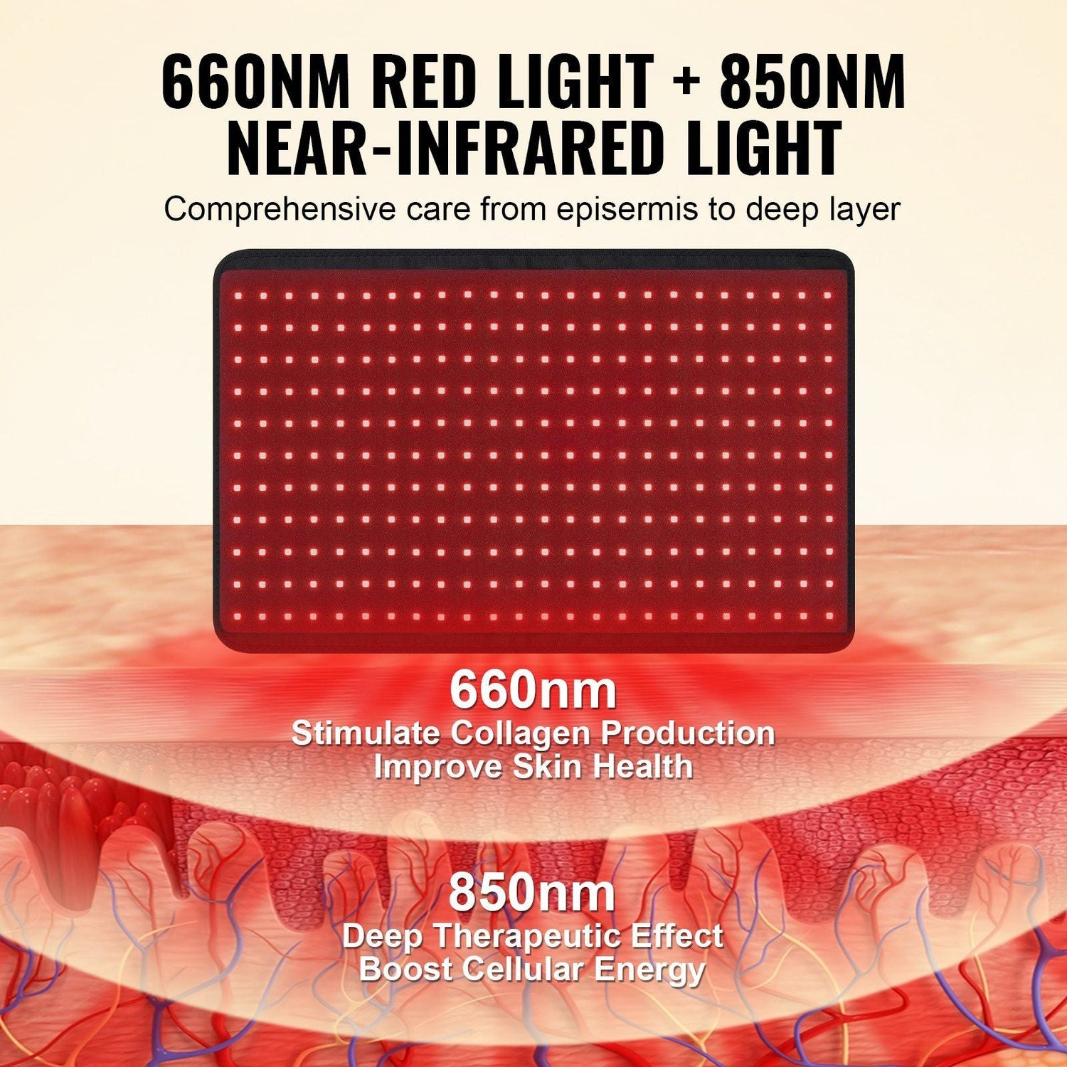 Light Therapy Devices
